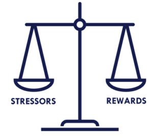 stressors / rewards parental burnout