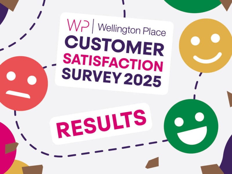 Wellington Place Customer Satisfaction Survey Results 2025